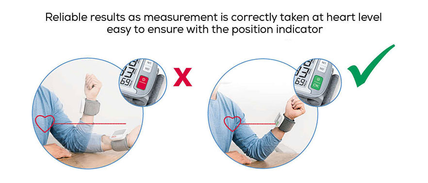 Wrist Blood Pressure Monitors Pros and Cons